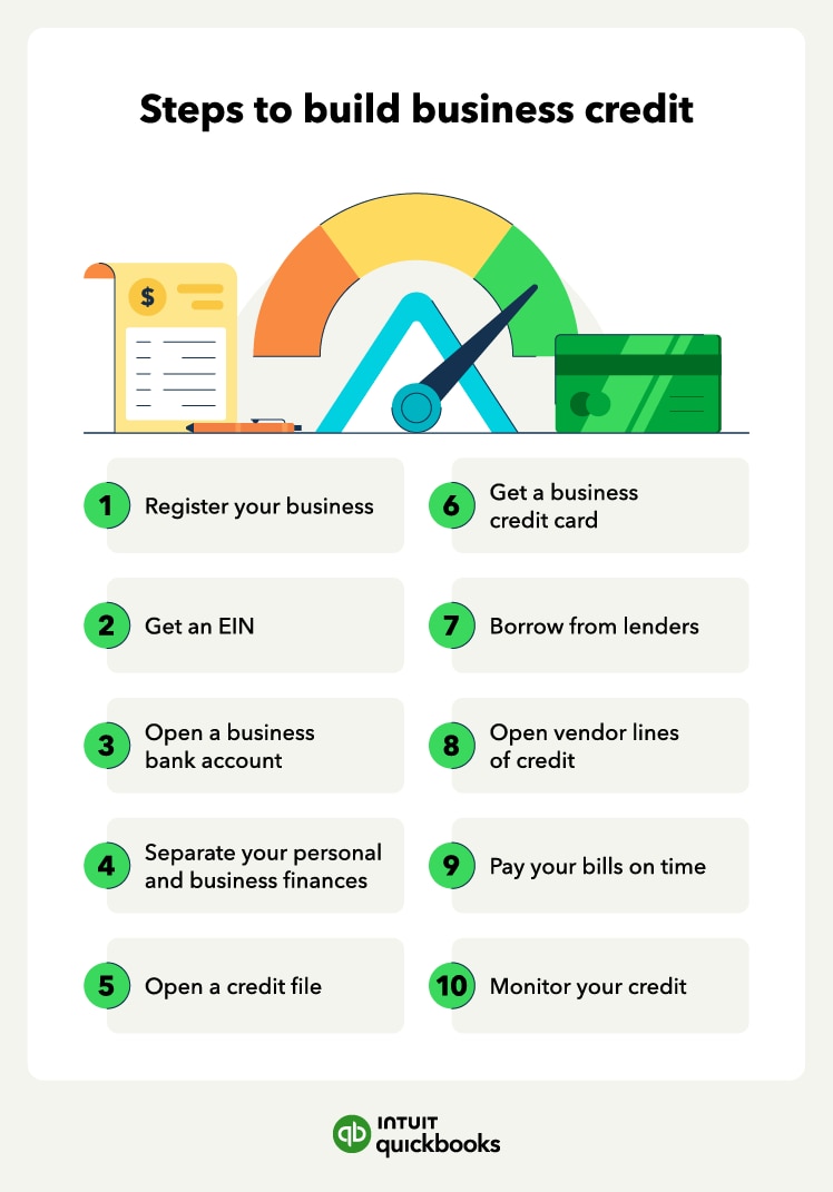How to Build Business Credit Quickly